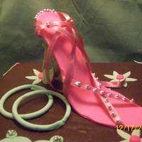 Shoe thanks for the cakecentral bakers for you ideas and inspiration