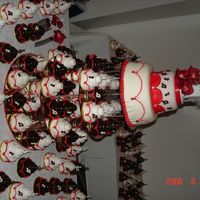 Dsc00579.jpg My daughter and I made these cakes for a Roaring Twenties style wedding. I must admit that I contributed about 25% of the work and that may...