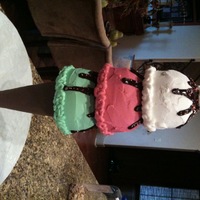 Ice Cream Cone Cake Kudos and thanks to Brooke420 who so graciously shared her technique with all of us on CC for this cake!! Cake board is 1/2" plywood...