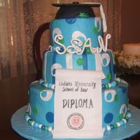 Law School Graduation This didn't turn out quite like I hoped, but then they never do. Buttercreamwith fondant accents.