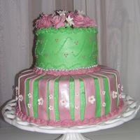 Cake For Mom's Group This was for a mom's group function at my church. I had tons of problems with this cake! When I placed the center dowel in, I had...