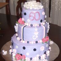 Not So Good Birthday Cake This is not what I planned to do. I was going to make it blue, but the person I'm making it for decided later that she wanted purple,...