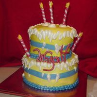 Successful Whimsical 2nd attempt after fixing everything. Made bottom wider. Next time wider bottom with a sloped top. Any ideas?