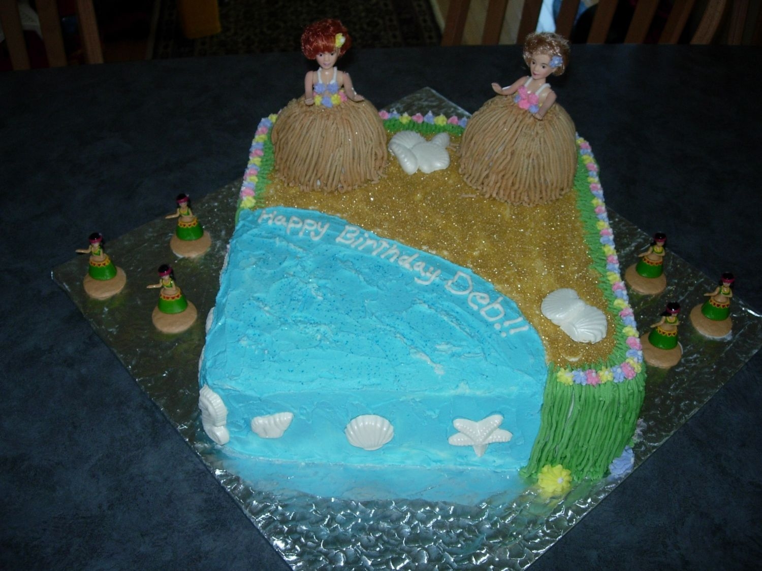 Luau B'day Cake Ok, now you're in for it. I've figured out how to upload my pics.....watch out. I love feedback..good and bad! I made this cake...