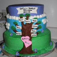 Family Reunion Cake My attempt at a family tree for a reunion. Tree is made from fondant, the signs are gumpaste. Ruined it with my handwriting though. I hate...
