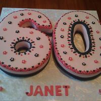 The Hardest Cake I Have Ever Done. From the start this cake gave me problems. I don't know why I decided to cover it in fondant. It was so hard to get a smooth finish. I...