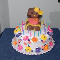 Solid Chocolate Carved Hello Kitty 