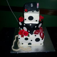 Fashion Cake I did this cake for my sister-in-laws 21st birthday. All fashion decorations were hand made from fondant and sugar paste.