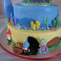 Princesses - Back View This is the back view of my princesses cake. The dwarfs were working away in the mine. I only had room for 4 of them, I told my daughter...