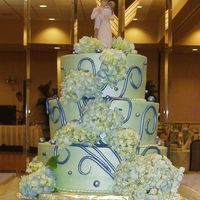 Green & Navy Blue W/ Luster This was based on a cake from Fleur de Lisa in Santa Rosa, CA. The bride & groom brought me a picture from bride.com of the original...