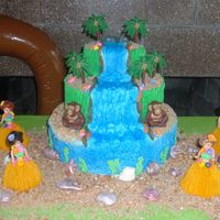Graduation Luau I made this cake for my sister's graduation luau party! I got my ideas from multiple pics on this site! It was a huge hit! Thanks guys...