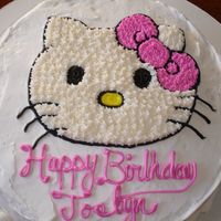 Dsc00613.jpg Hello Kitty Cake