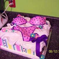 Bachlorette Party This was for a bachlorette party it was decorated with fondant and gumpaste.