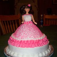 Birthday Doll Cake I made this for my little girls birthday this past July. It was alot of fun to make. The Dress was a yellow cake and the 10 inch base that...