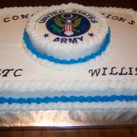 Promotion (Different View) Different view of Promotion