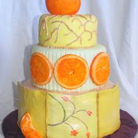 Oranges Everything is MMF!