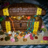 Treasure Chest 
