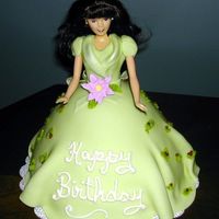 Christmas Eve Doll Cake Front View Fondant dress with BC accents. Pearl dust on collar and bow. Front view