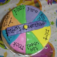 Wheel Of "age" Cake I got this idea from the Wilton site...just changed it slightly. Chocolate buttercream with MMF "paint drops" along the sides....