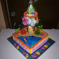 Sweet 16 Luau Cake 