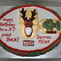 Fisher & Hunter I've only recently really started to try creating figures from fondant, and I'm pretty proud of this one. It looks shiny as it...