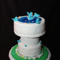 Bird Bath Cake Bird bath cake i did for my grandmother's 80th birthday. She loves blue birds and flowers. 6", 8", & 10" cakes used...