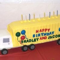 Delivering Good Wishes Cake was for 9 yr old twins. Wilton design using long loaf pan. Chocolate cake w/bc icing. Candy & fondant decorations. The wheels are...