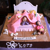 Sleepover Cake Thanks to kello for the inspiration :) All decorations were handmade from fondant. Thanks for looking!