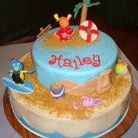 The Backyardigans Tiki Beach Cake This is my Backyardigans "Surf's Up" version of a beach cake. I made it for my daughter's birthday. Totally run out of...