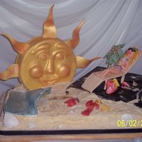 Congratulations Shelby! I made this as a gift for my neice Shelby for graduation. Unfortunately three hours before delivery the wired gumpaste plane and banner...