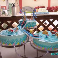 Pool Party Cakes This is my first cake of this size.