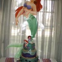 Ariel Cake Yellow sour cream cake with dulce de leche filling, covered with mmf and painted with luster dust, chocolate seashells and edible rocks. I...