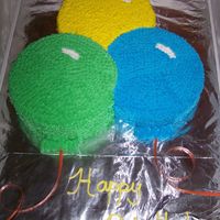 Birthday Balloons I got this idea from a cake here on CC, but I can not locate the original picture to give them credit for this idea. If anyone knows who it...