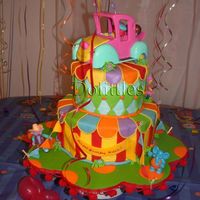 Aiden's Circus Cake This was my grandsons 1St birthday cake! My daughter wanted a circus theme cake . She put some of his JoJo toys on it. The pan sizes are 7...