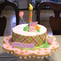 Argyleskirt Birthday Cake I got to use my airbrush and pasta machine! I also made MMf and rolled buttercream for the frist time. The deep pink stripes are 50/50 MMf...