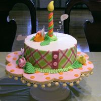 Argyle Skirt Birthday Cake Back The buttons were rolled buttercream as I said in the first description . They need to be 50/50 MMF and rolled buttercream because it holds...