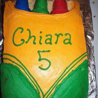 Crayon Box Cake This is 2 9 by 13's with peanut butter icing in between. The crayons are ice cream cones. This cake was much harder than I thought1...