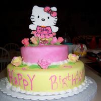 Birthday Cake And Last Cake 4 Coures 3 chocolate cake and butter cream filling. fondent covered and fondent roses.the kitty was fondent as well . thanks 4 looking !!