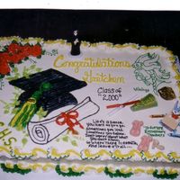 Cakes0004.jpg This young lady was a dancer as well as a cheerleader, she was going into early child education in college, we have white choc. candy...