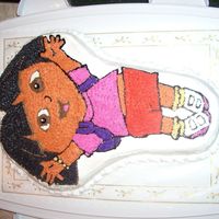 Dora The Explorer This was my first attempt at decorating a cake made from a shaped pan. I am pretty darn proud :)