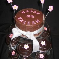 Chocolate Cupcake Tower This is a chocolate cupcake tower I did for an 18th, the colours didn't really come very well out in the photo but it was pink...