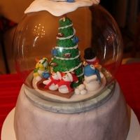 Snowman Snow Globe I liked my first snow globe made last week, so I decided to do another for the next Christmas party and just change the theme. I love...