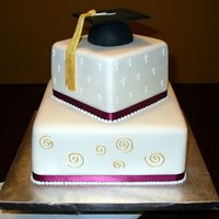 Graduation This is a graduation cake for a paster who went back to school to get a masters in family counseling.