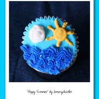 Happy Summer some cupcakes I made for my daughter's 2nd grade 'end of school' class party! She drew up the design & I brought it to...