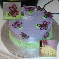 Cake For A Friend This was done exactly how she wanted. She picked the cake out of Whimsical Bakehouse only she wanted more pastel colors and I didnt have...