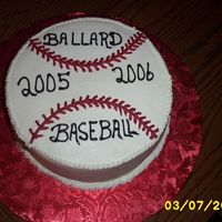 School Baseball Raffle Cake Made this for DH's HR person-who called me at work at 11:30 to do for tomorrow-not bad for a "quickie". There will be a...
