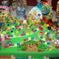 Candyland candyland cake so much candy...