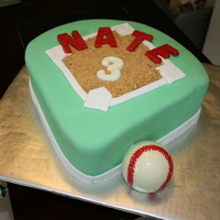 Baseball Field This cake was for a little friend of ours who loves baseball. The "infield" is made of graham cracker crumbs. While the other...