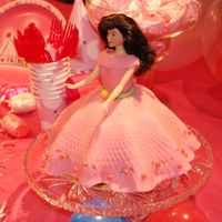 My First Doll Cake This is my 1st doll cake. I made it for my daughter's 1ts birthday. Please give me your feedback/suggestions/comments. Thanks for...