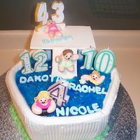 Feb_19_12.jpeg Spring Birthday Cake for Four!